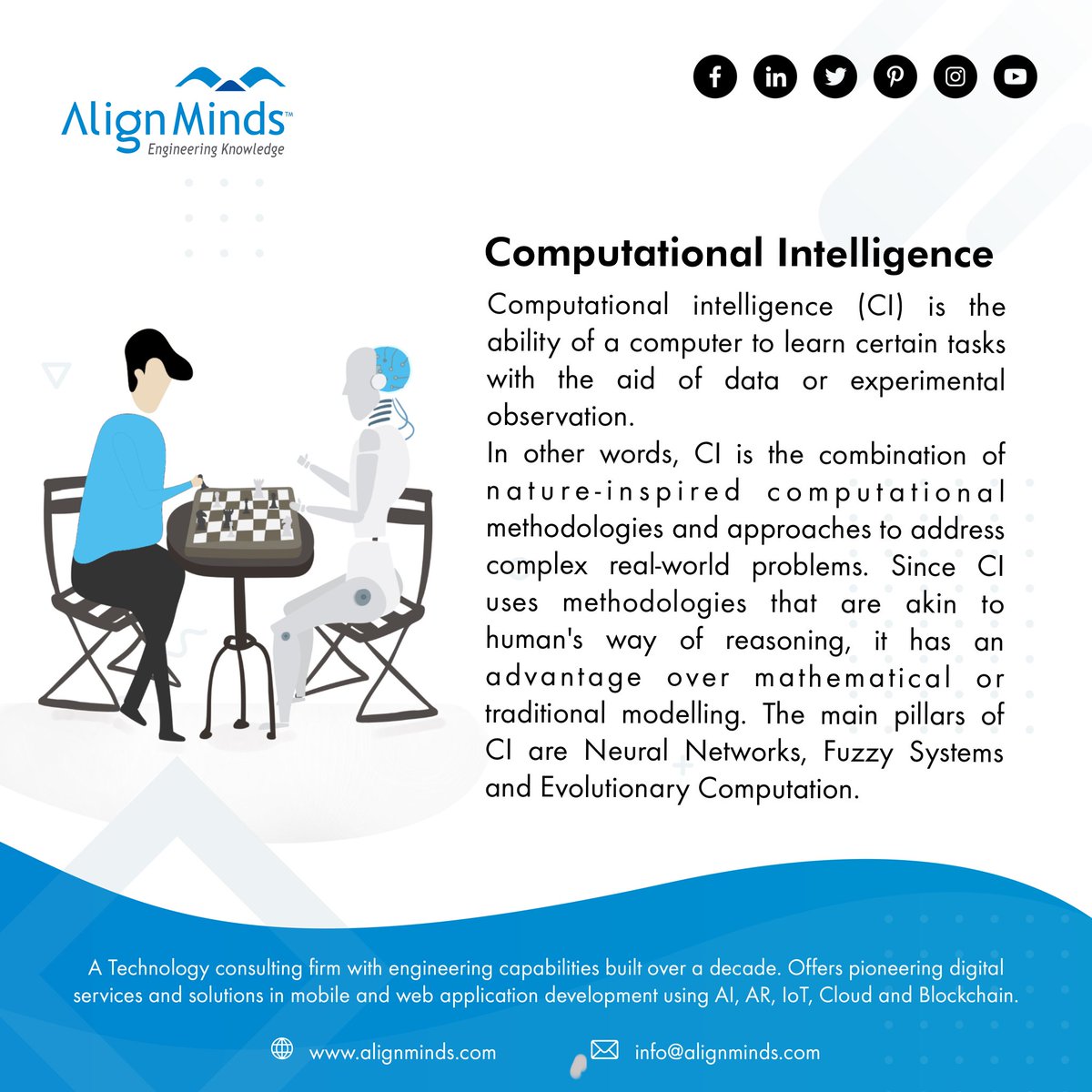 alignminds's tweet image. What is #ComputationalIntelligence?
#artificialintelligence #AI #MachineLearning #DataScience #BigData #DeepLearning #robotics #python #iot #data #robots #ml #computerscience