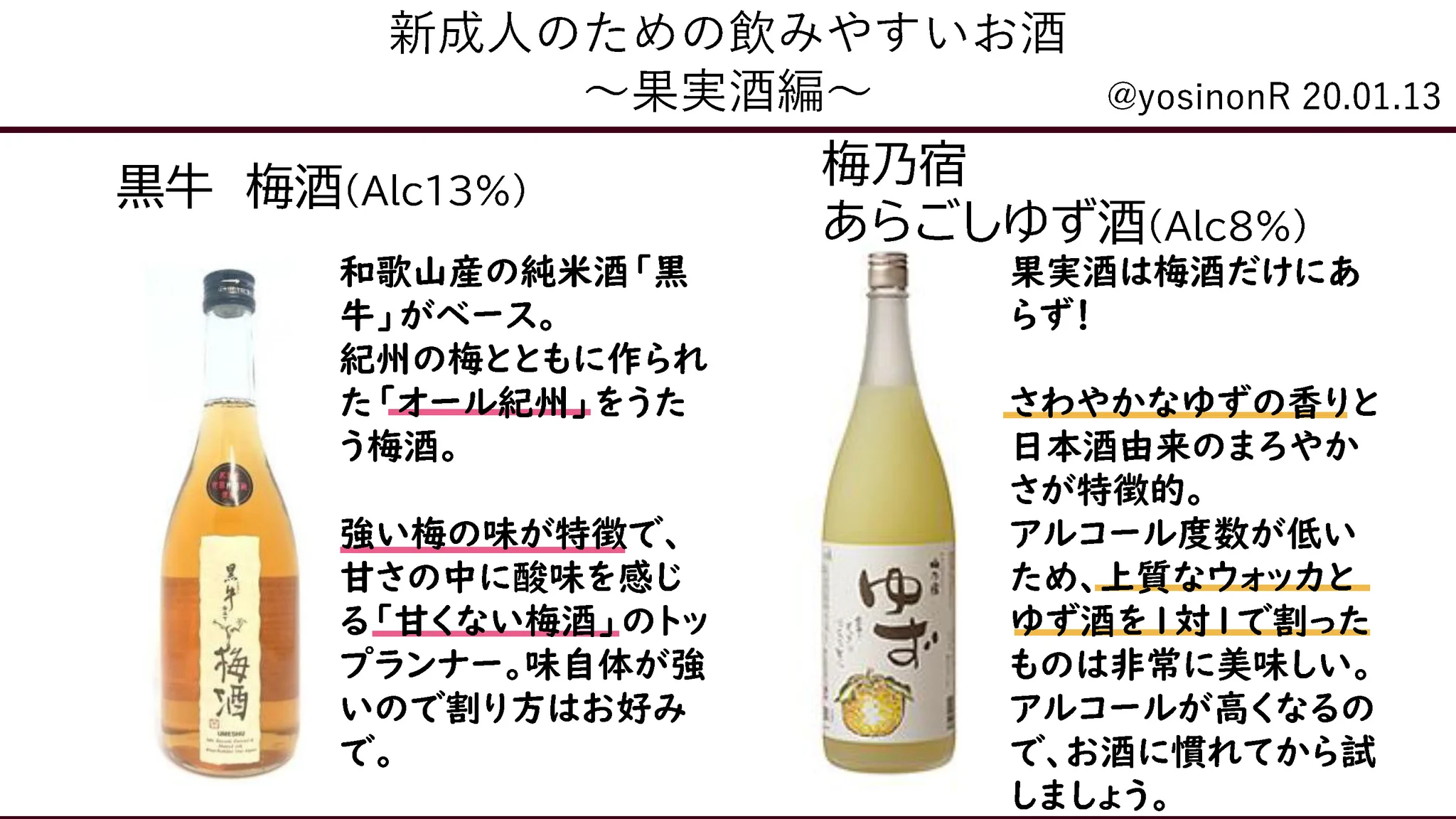 新成人向け！飲みやすいお酒一覧！お試しで買ってみる価値アリ！