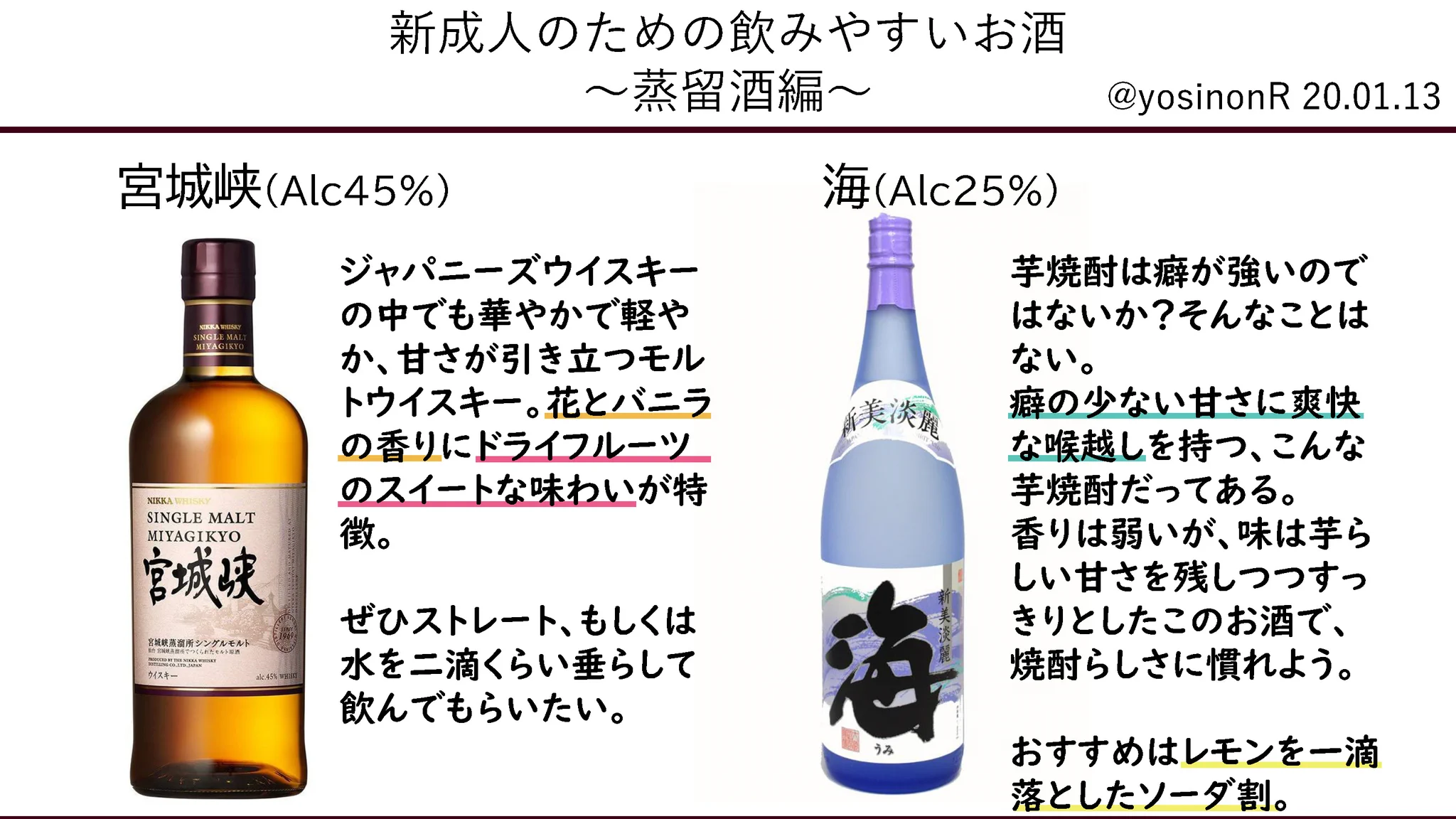 新成人向け！飲みやすいお酒一覧！お試しで買ってみる価値アリ！