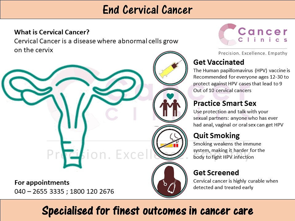 Cancer_Partner's tweet photo. For appointments contact : 040 - 2355 3335; 1800 120 2676
#beatcancer #beatcancerwithcancerclinics #cervicalcancer #cervicalhealthawarenessmonth #vaccination #protected #smartsex #quitsmoking #knowhow #studygram #knowledge #humanpapillomavirus #genetics #virus #CancerAwareness https://t.co/gp8H286uP1