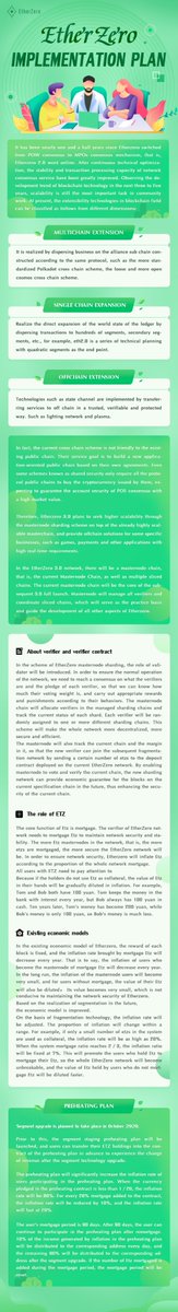 EtherZero (@etherzero_org) on Twitter photo 