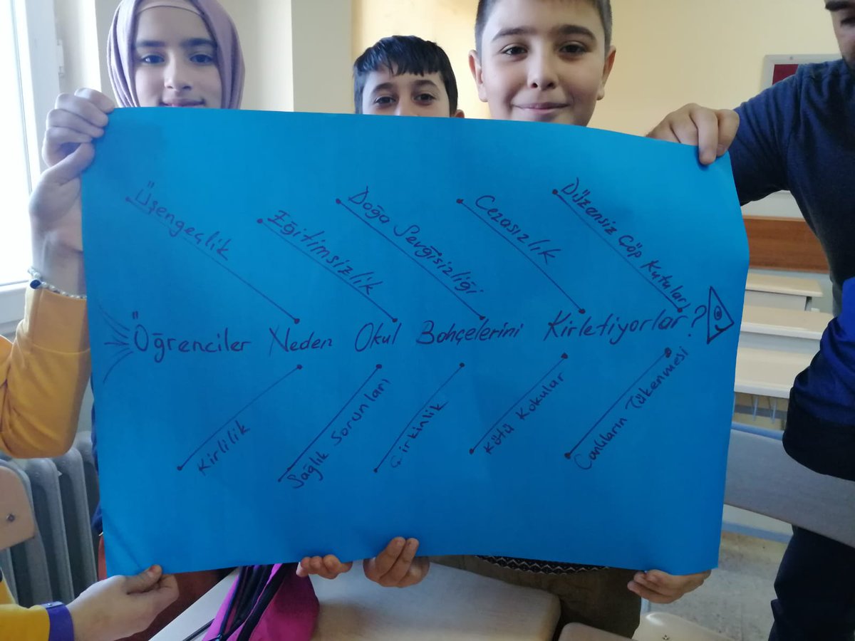 Şarkışla 15 Temmuz Milli İrade İHO Harezmi Ekibimiz, Balık kılçığı tekniği ile probleminin neden ve sonuçlarını analiz etti. <a href="/ebubekirsavasci/">Ebubekir Sıddık Savaşçı</a> <a href="/valisalihayhan/">Salih AYHAN</a> <a href="/harezmimodeli/">Harezmi Eğitim Modeli</a> <a href="/gunayguzel/">günay güzel</a> <a href="/RecepDl/">Recep Döşlü</a> @gkhnyagci <a href="/sivasmem/">Sivas Millî Eğitim Müdürlüğü</a>