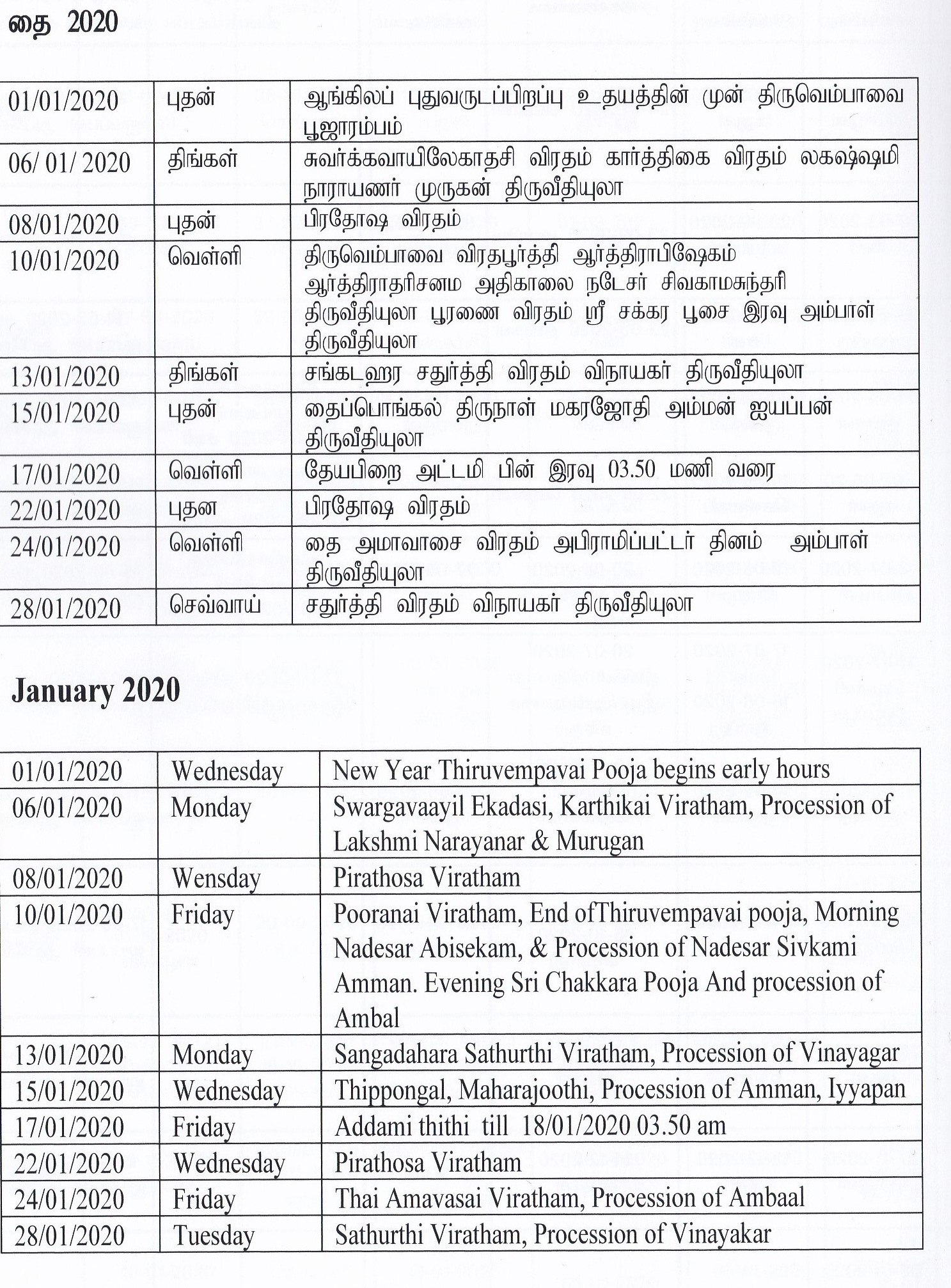SKTAT Ealing Amman Temple on Twitter "Special Hindu religious days in