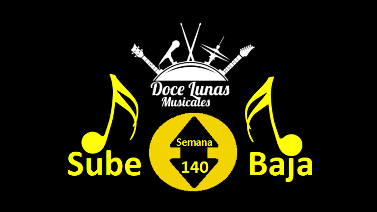 12lunasmusic's tweet photo. Llegamos a mitad de mes de la mejor manera posible, es decir, con el nuevo TOP Musical #SubeOBaja!!! Con ésta, ya van 140 semanas que nos acompañais... Muchas Gracias!!!
#ListaMusical #ChartMusical #MusicChart #RankingMusical #SpainMusic #MusicaEspañola
https://t.co/Q2Gblz4zuB https://t.co/I5Cqo0Oplg