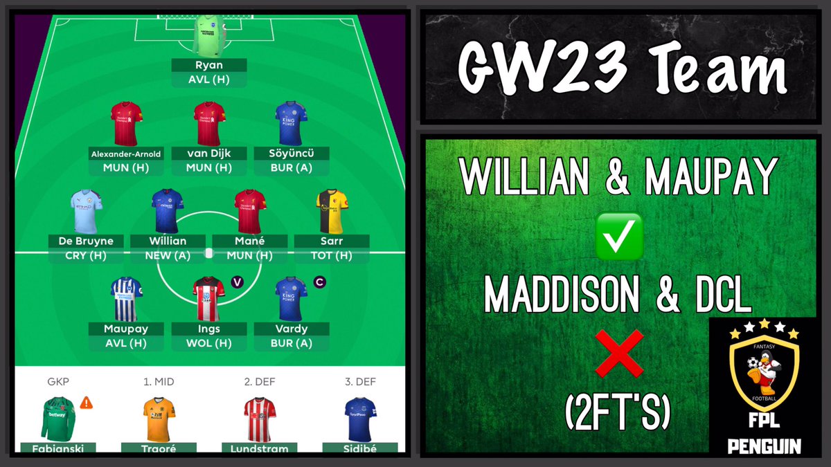 FPL_Penguin1's tweet photo. GW23 Team ๐
Will-I-An & Maupay - Hello ๐๐ป
MAD James & DCL - Bye Bye ๐๐ป
2FTโs
33K
#PenguinExpress #FPL #ALittleBitOfTheBubbly #GW23 #FPLTeam ๐พ๐ https://t.co/ody9TArQcl