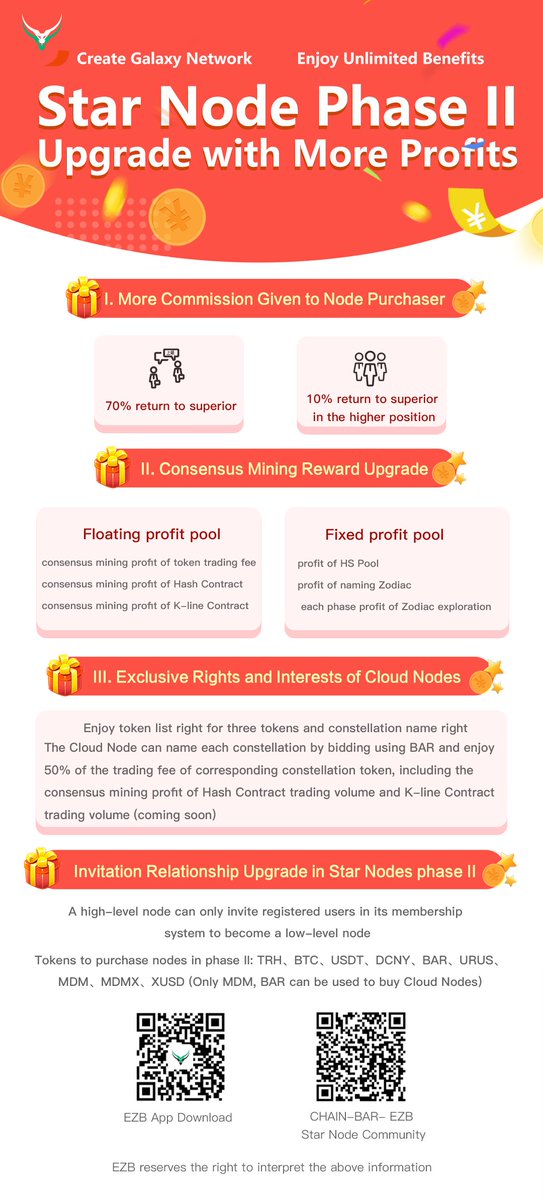 BARcommunity2's tweet photo. Star Node phase II https://t.co/EAY3vR7uvz