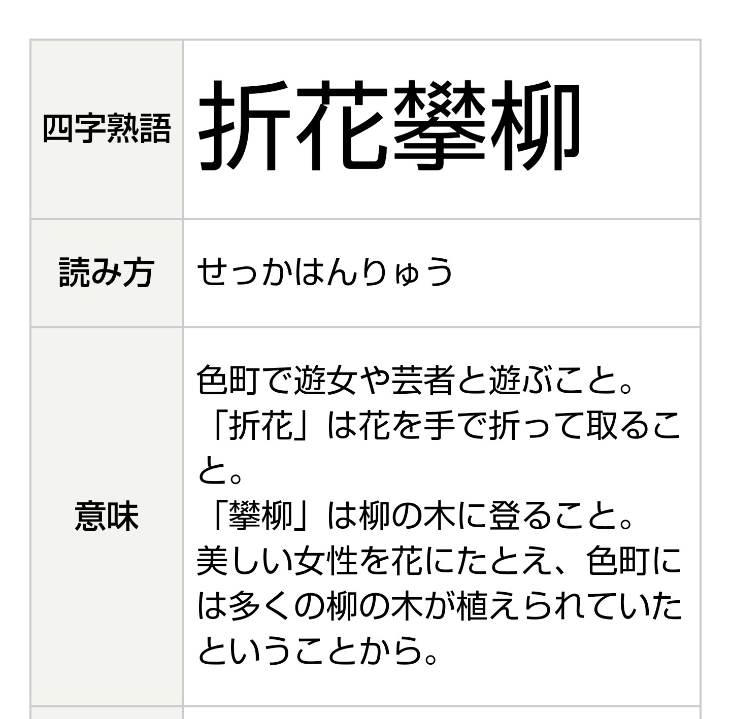 こいつ 字面だけ見てなんだか風流な四字熟語だなと思ったらクソしょーもない意味で泣いた T Co Y1tdfmyvi9 Twitter