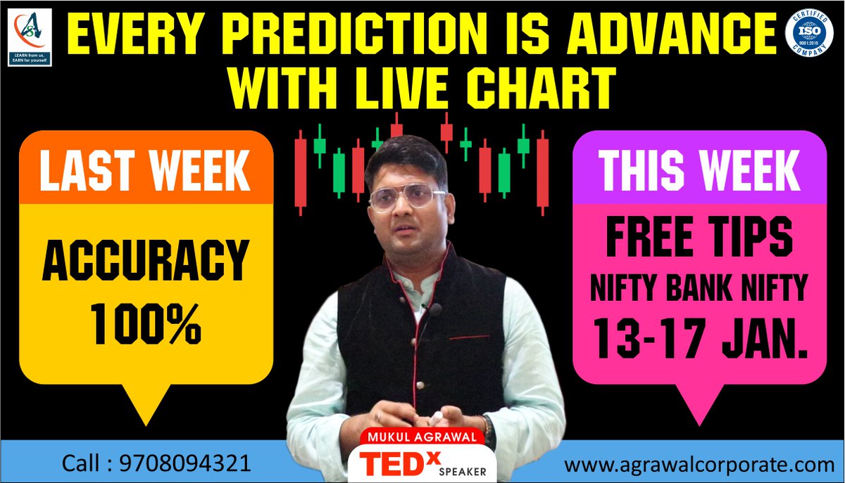 themukulagrawal's tweet image. Nifty Bank Nifty Next Week Prediction (13-17jan) | Nifty Bank Nifty Analysis | Nifty Tips
youtu.be/Tt9BHwpdKYU
#BestIntraDayTradingTips #BestTradingTips #BestJackPots #Nifty #BankNifty