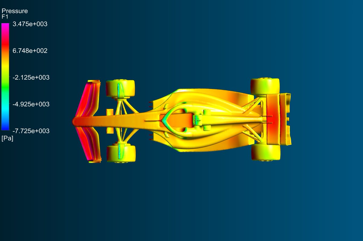 FetchCFD's tweet photo. Simulation on #FetchCFD showing air pressure distribution on F1 2021 race car. Check out more details here: https://t.co/w4NJ1IQEkb #F12021 #F1Concept #AerodynamicsAnalysis #CFD #Simulation #SimulationPlatform https://t.co/FUjBYAI1Tn
