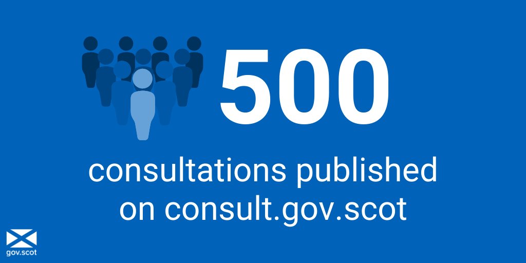 ScotGovEngage's tweet photo. We just published our 500th #consultation on https://t.co/yhlaKXalLZ. Check out our blog on our journey through consultations: https://t.co/2ZtSpgIp7k #opengovernment https://t.co/BTPuwm0kDZ
