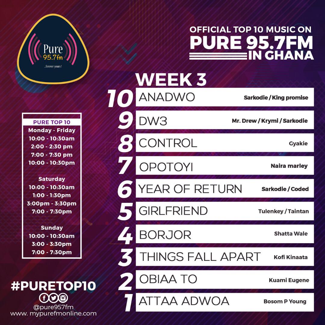 JosephWoodGh's tweet photo. #PureTop10
Which one is your favorite? https://t.co/mywIOHD48k