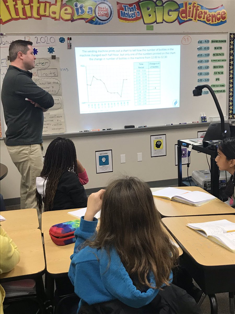 Triadelphia Ridge ES tweet media