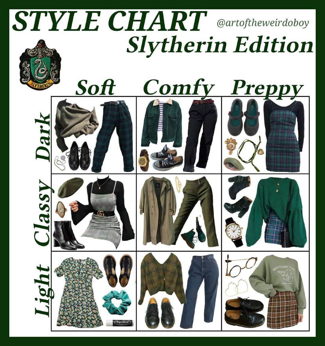 slythpotterhead's tweet photo. ๐ Style Chart ๐
๐๐ก๐ฎ๐ฉ๐๐๐ง๐๐ฃ ๐๐๐๐ฉ๐๐ค๐ฃ
#Slytherin #HarryPotter #StyleChart #Outfit https://t.co/mjlo9Hx4Bs