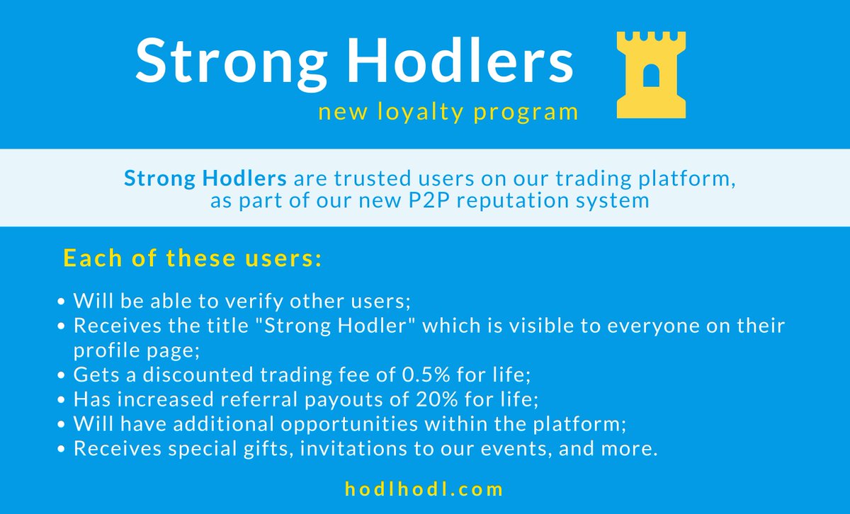 Hodl Hodl tweet media