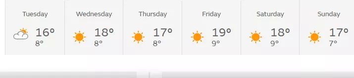 Good weather on the way this week