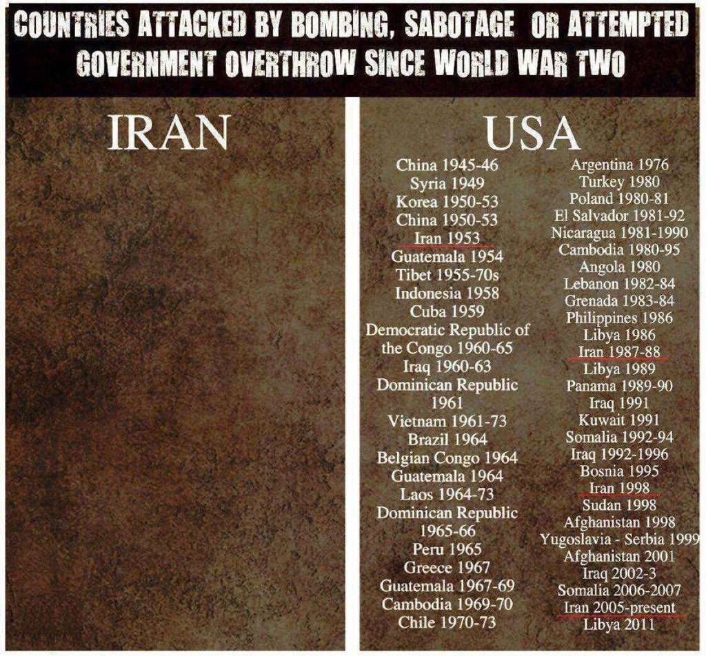 HardRevenge110's tweet photo. @RobertDeNiroUS Don't mistake! 
👹America👹 is greatest threat to world peace. 
America is the world's enemy! https://t.co/LWnW5jM1Q9