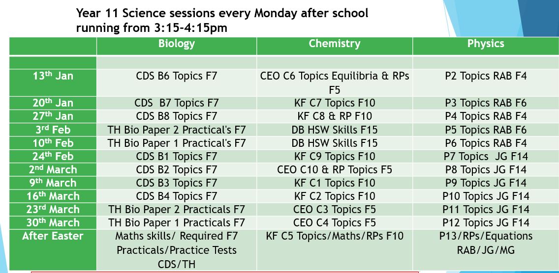 netherhall's tweet image. After school science revision sessions for our Yr 11's for this term.  Make the most of these sessions to maximise your exam potential! #gcse's #scienceexams