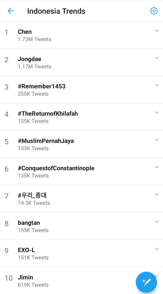 Apa Arti Hidep Dalam Bahasa Sunda لم يسبق له مثيل الصور