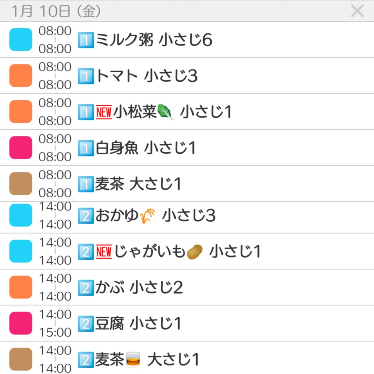 Eripuku 2y على تويتر 01 10 離乳食19日目 5m18d 初 小松菜 特にリアクションなく完食 初 じゃがいも 解凍したら少し水分量少なくてパサパサ でも完食 Gerber ライスシリアル Mikasa野菜ファインパウダー カゴメトマトペースト 和光堂フリーズドライ Eripuku 2y على تويتر 01 10 離乳食19日目 5m18d 初 小松菜 特にリアクションなく完食 初 じゃがいも 解凍したら少し水分量少なくてパサパサ でも完食 Gerber ライスシリアル Mikasa野菜ファインパウダー カゴメトマトペースト 和光堂フリーズドライ