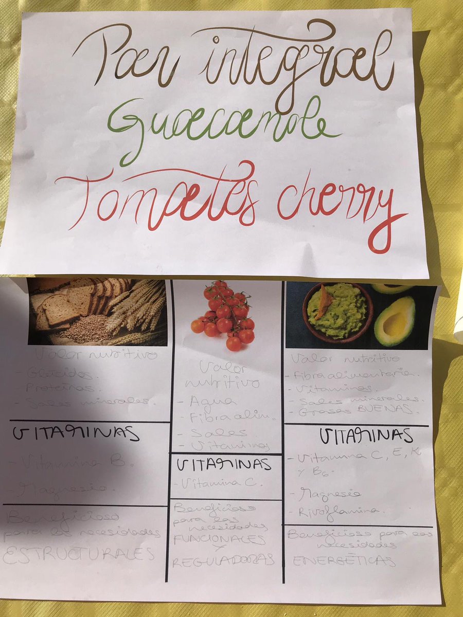 ciamariah's tweet photo. Propósitos 2020. "Voy a tratar de que mi alimentación sea saludable" ¿Qué mejor forma que empezar con un desayuno saludable en el cole? https://t.co/0kEWeGijeB