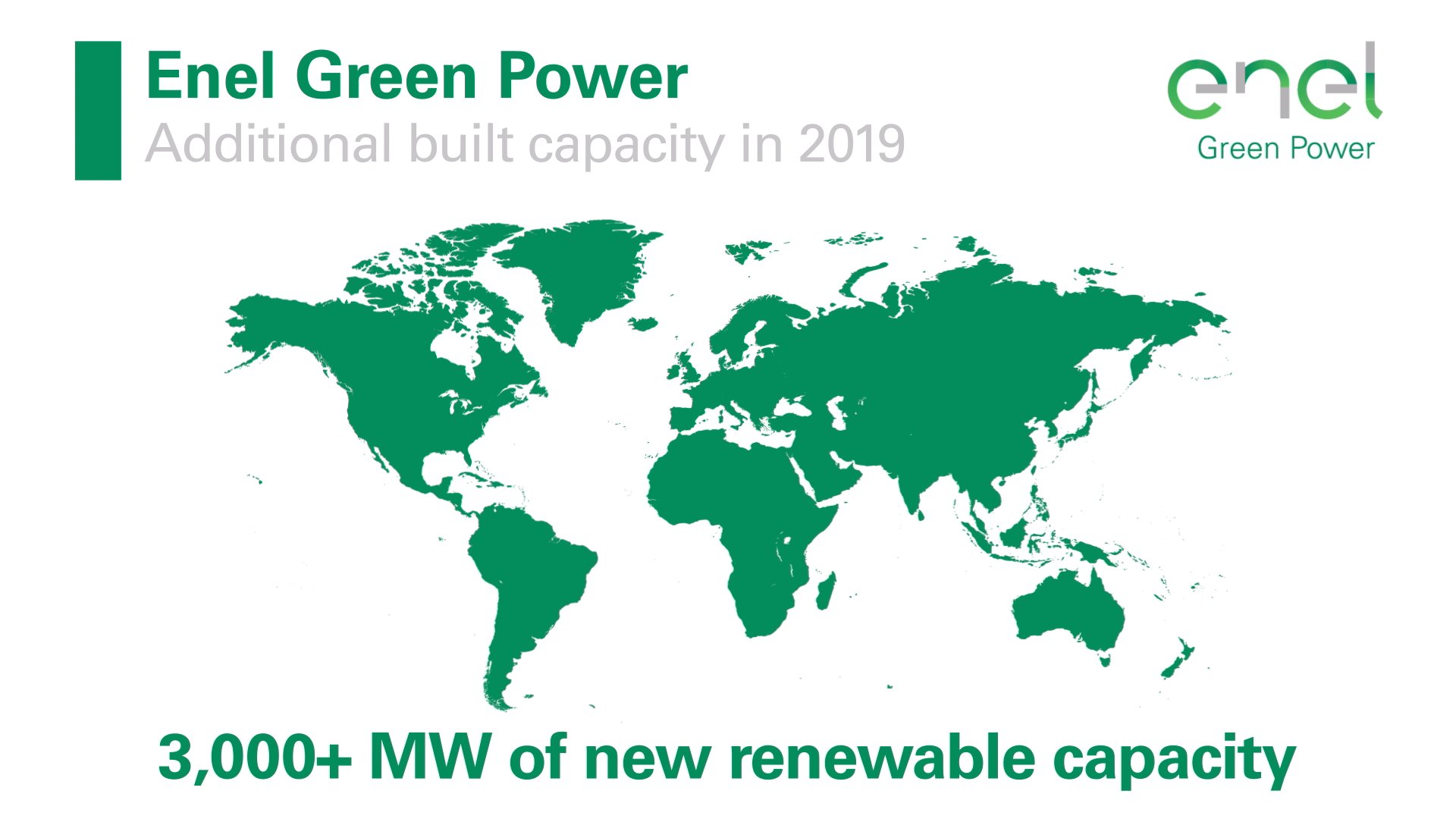 Enel Green Power on X: The global map keeps going #green! All