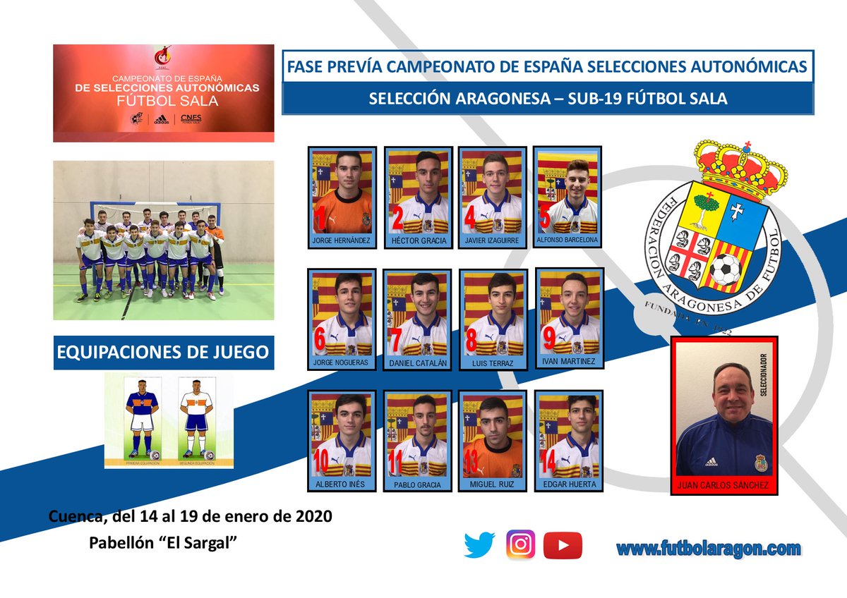 #FAF - Estos son los jugadores que defenderán los colores de <a href="/futbolaragon/">Real Federación Aragonesa Fútbol</a> en el Campeonato de España Sub-19 fútbol sala del 15 al 19 de enero en Cuenca