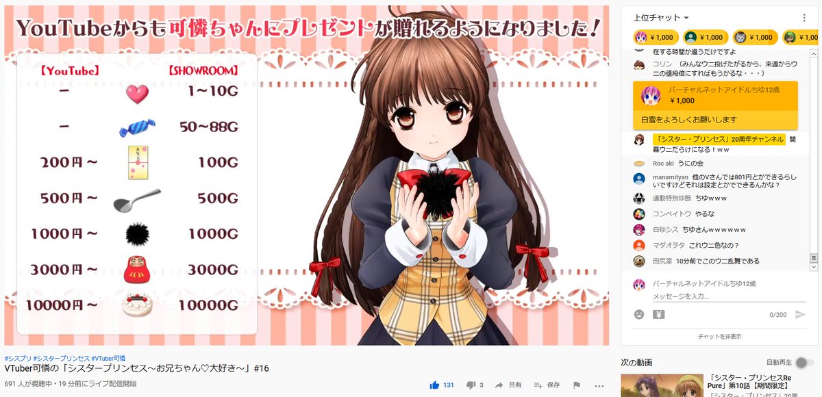 ちゆ12歳 19周年 Vtuber可憐 が今週からスパチャできるようになったので 生まれて初めてスパチャしました こんな感覚なのですかー 大金を連投するひとの気持ちもなんとなくわかるかもです 来週 1月日 はついに Vtuber咲耶 のお披露目 興味ある