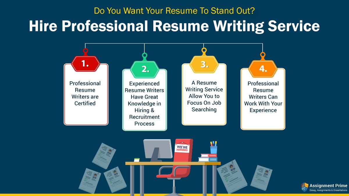 Read This Controversial Article And Find Out More About resume writing