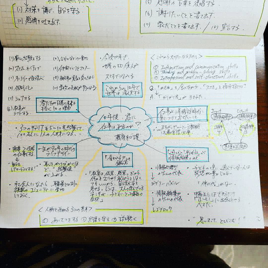 とも 繊細すぎる小学校教員 On Twitter 10年後 君に仕事はあるのか 自分の仕事はあるのかな 今と同じ仕事をしてるのか もしくは いま存在していない仕事をしているのか のがノート 本まとめ バレットジャーナル Bujo 小学校教員 本 読書ノート
