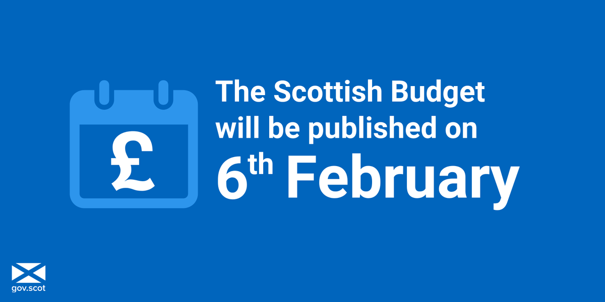 Infographic, white text on blue background. The Scottish Budget will be published on 6th February. Calendar icon with pound sterling icon. 