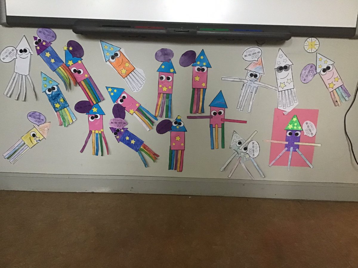 Vi tvåorna startade vårterminen med att göra MÅLRAKETER. Vi började prata om vad vill man bli bättre på under terminen. Eleverna fick skriva 5 nya mål på sina raketer. @stenkulaskolan