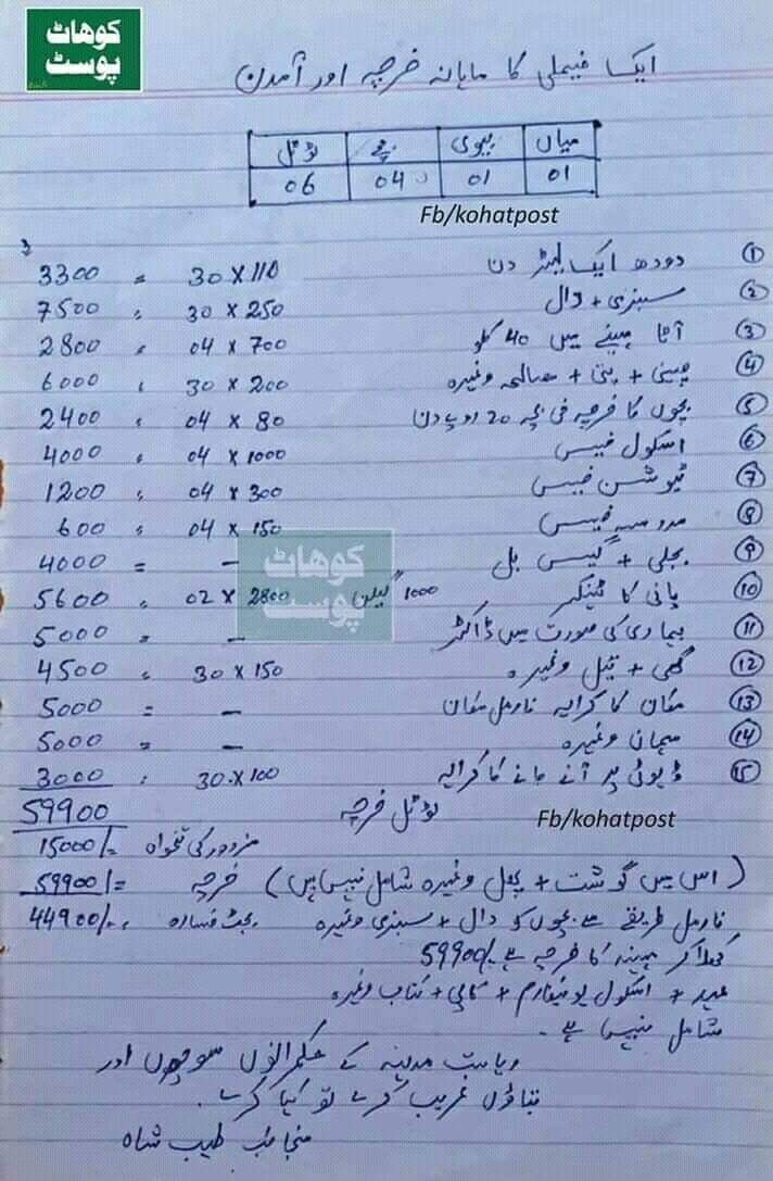 Muhammad Awais tweet media