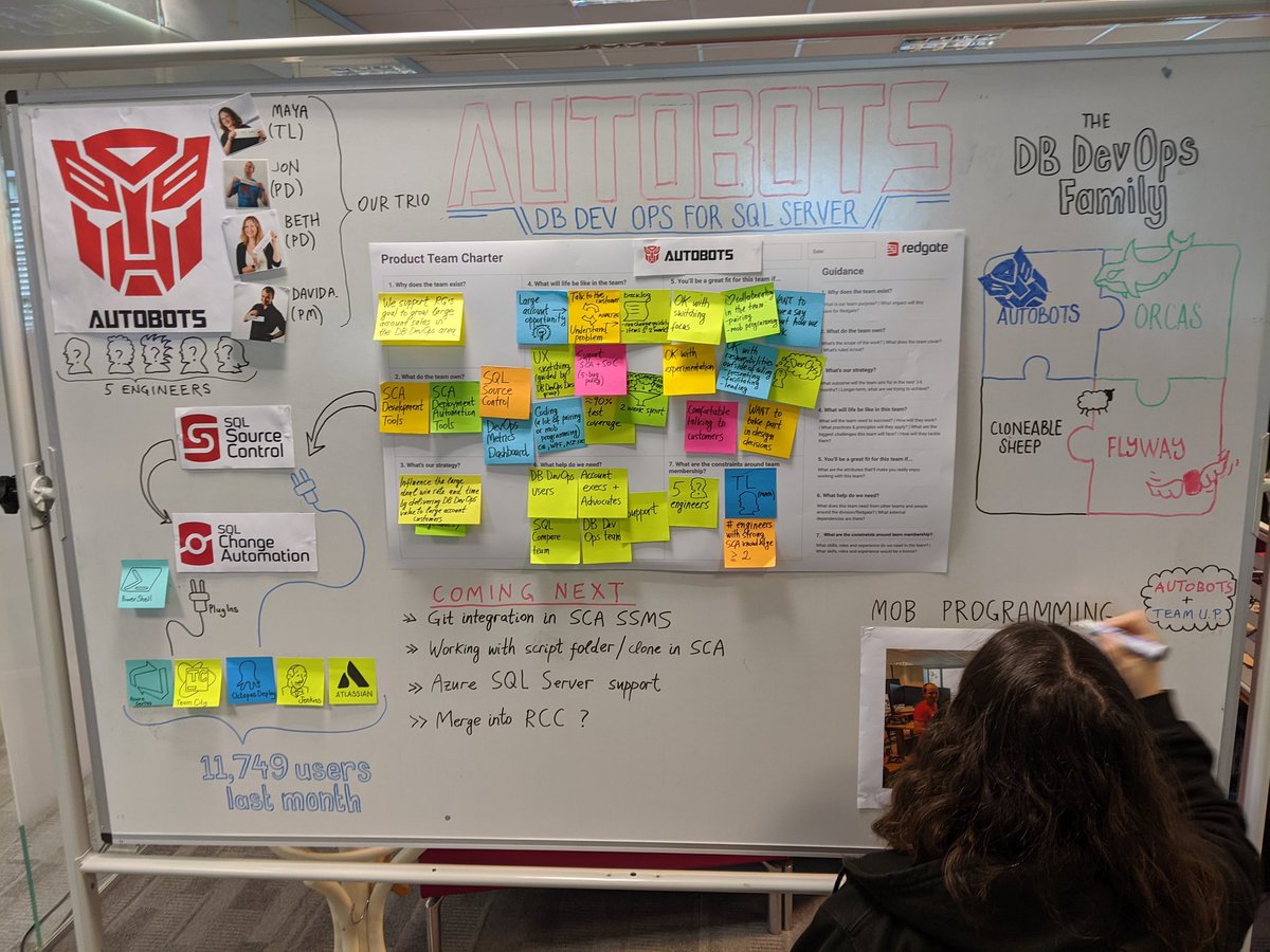 RedgateProdDev's tweet image. In just over 90 minutes the leadership groups for our dev teams (that&apos;s the product manager, tech lead and product designer) will setup their booths for the reteaming expo.

Sneaky peek of one of the teams boards below

Loving that team name 🤖🤖🤖

#ReteamingWeek