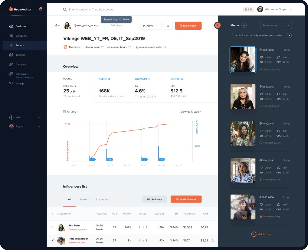 The first major launch of 2020: HypeAuditor Campaign Tracker - a tool allowing to measure your influencer marketing campaigns on #Instagram and #YouTube. Measure the results and work with quality #influencers only. 🔥 #InfluencerMarketing #socialmediatools #instagrammarketing