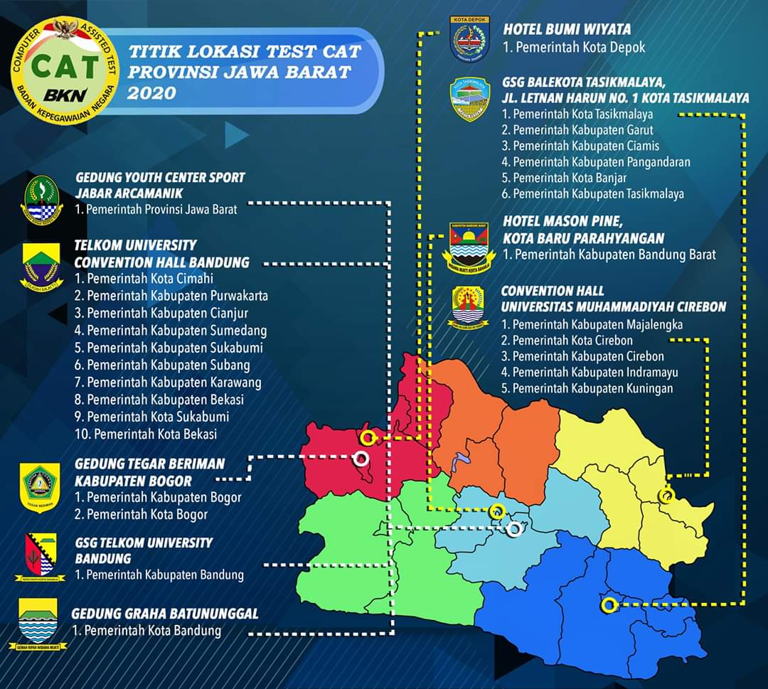 Jadwal Dan Lokasi Tes Ujian Skd Cpns Prov Jabar 2019