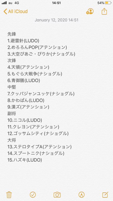 ナショグルお笑い愛好会さん の最近のツイート 2 Whotwi グラフィカルtwitter分析 ナショグルお笑い愛好会さん の最近のツイート 2 Whotwi グラフィカルtwitter分析