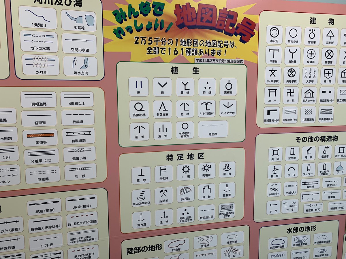 マメミム Twitterissa 地図記号の説明 温泉マークも変容してるのね