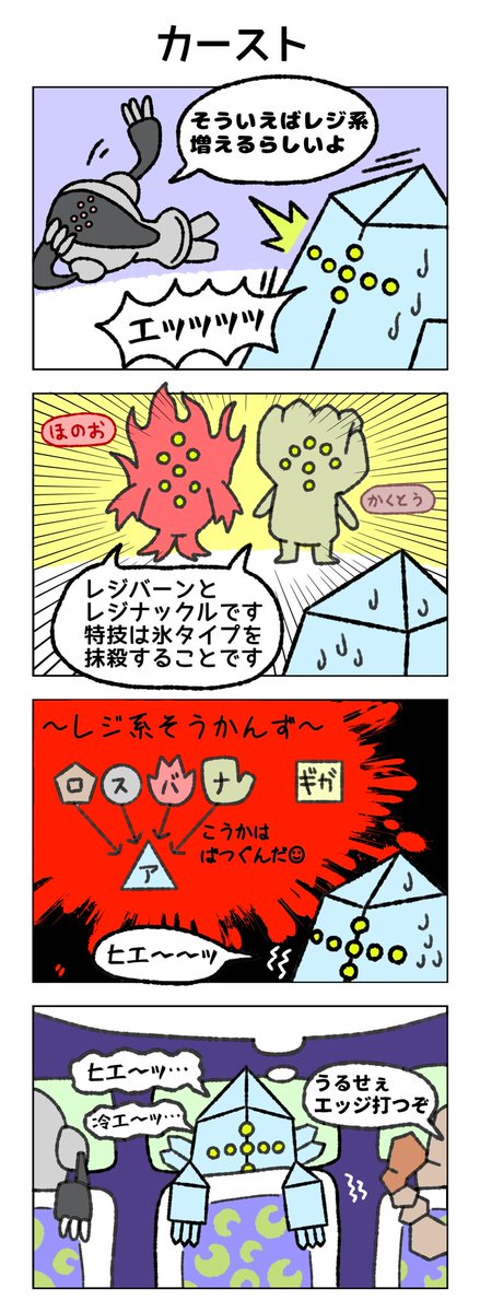 ポケモン レジアイスの四コマ ポケモン剣盾 4コマ パセリ の漫画
