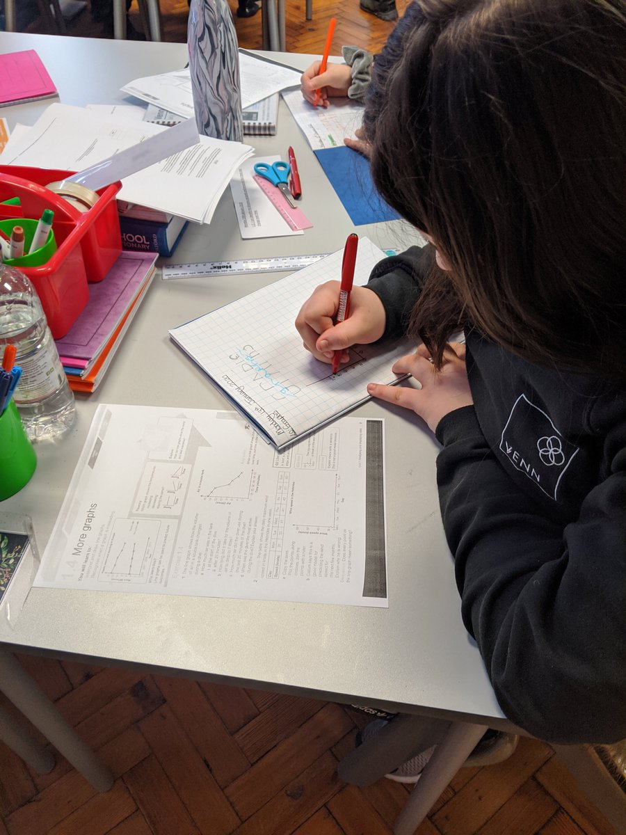 boulevardcentre's tweet photo. KS3 have made a great start to their new topic of co-ordinates and graphs in maths #busyplotting #alongthecorridorandupthestairs. https://t.co/aquAxtSpRP