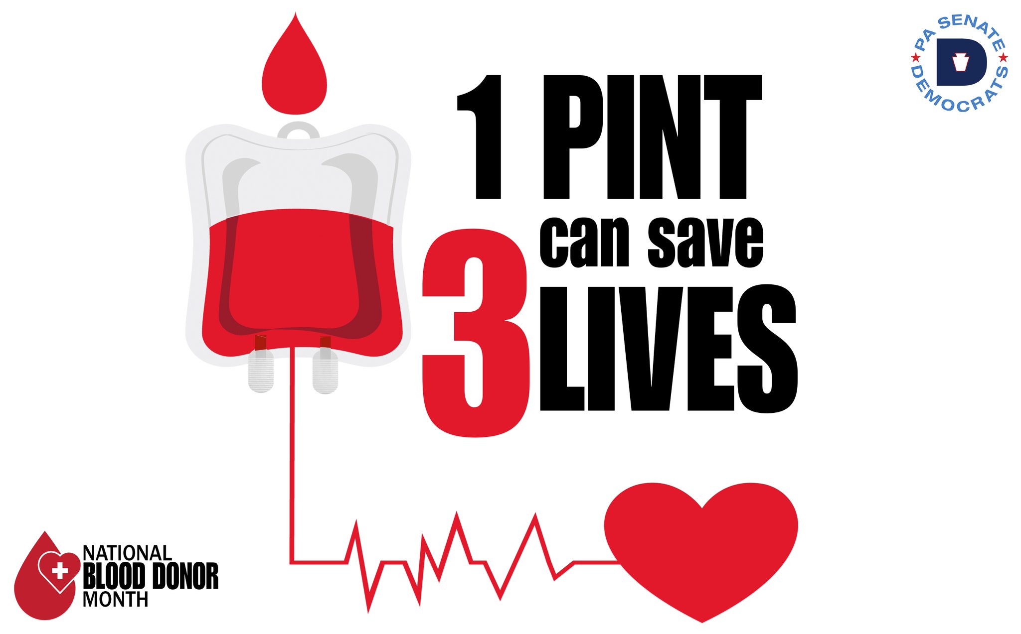 And Where Does the Donated Blood Go To? - Memebase - Funny Memes
