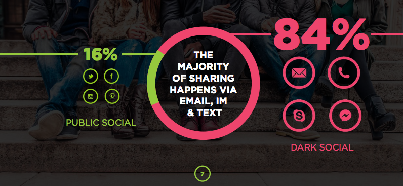 La fine della Big Conversation. E la nascita delle small conversations: dove gli utenti social creano la loro sfera pubblica personale. 
#DarkSocial #socialmedia 

mediamondo.blog/2017/09/11/la-…