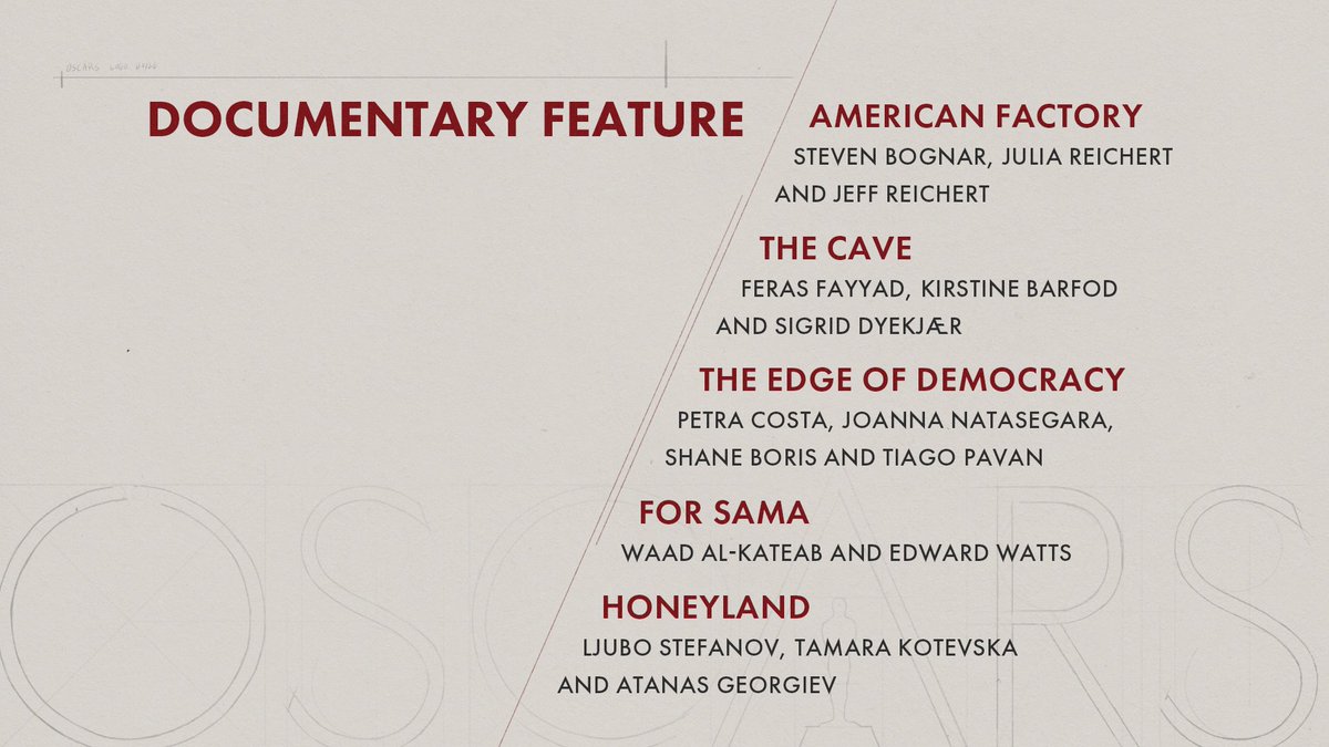 Congratulations to the Documentary Feature nominees! #OscarNoms