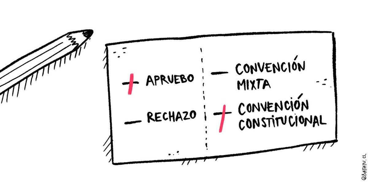 CatalinaPerezS's tweet photo. En abril votamos por una #NuevaConstitución construida entre tod★s:

1: ¿Quiere usted una nueva Constitución?
—/— Apruebo
——  Rechazo

2: ¿Qué tipo de órgano debiera redactar la nueva Constitución?
—/— #ConvenciónConstitucional
——  Convención Mixta https://t.co/dJnXzR4uoR