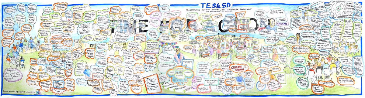 creativeconnec's tweet photo. Our full mural from the launch of @TES4SD There was a lot to discuss. #TES4SD #TimeForAction #visualminutes #narrativevisualisation #metavisioning https://t.co/rYtuNSuuyP