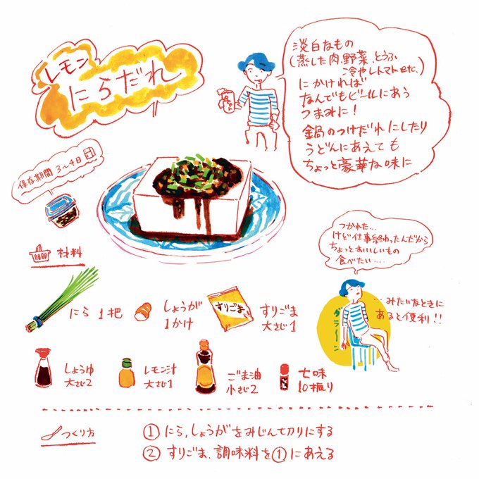 こっちにもまとめとこう。2016年のレシピ。「レモンにらだれ」「はちみつ味噌たまご」「かぼちゃのカレー焼き」「くるみ入りつくね」 