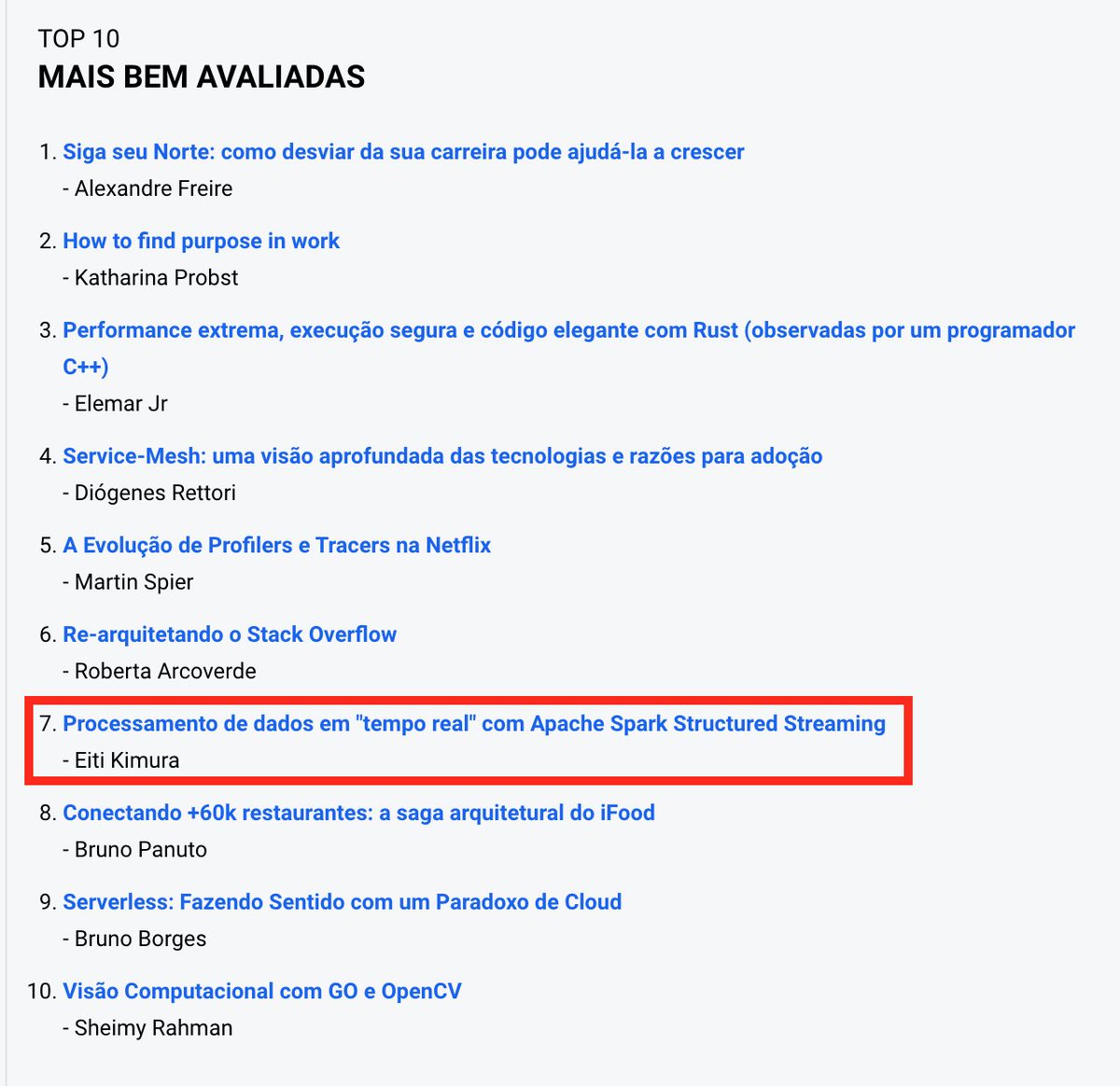 Pessoal, muito feliz e agradecido por ter minha palestra em destaque no ranking das "TOP 10 Mais bem Avaliadas" do #QConSP19, obrigado pessoal do <a href="/QConSP/">QCon São Paulo</a>, @movilebr  e Wavy Global pela oportunidade! :)

fonte: infoq.com/br/conferences…