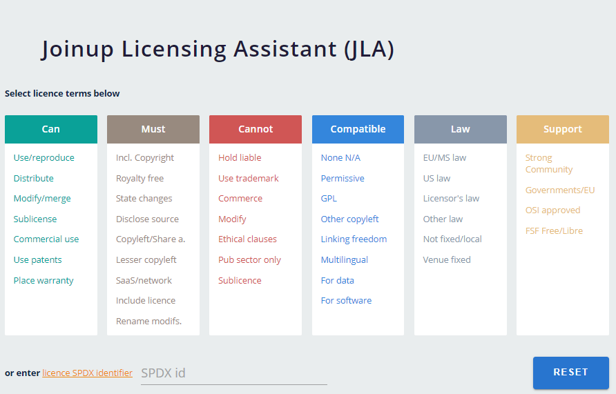@EU_Commission @EU_ISA2 @OSOReu @vickalogirou @debaeje @EU_DIGIT #JLA #EUPL