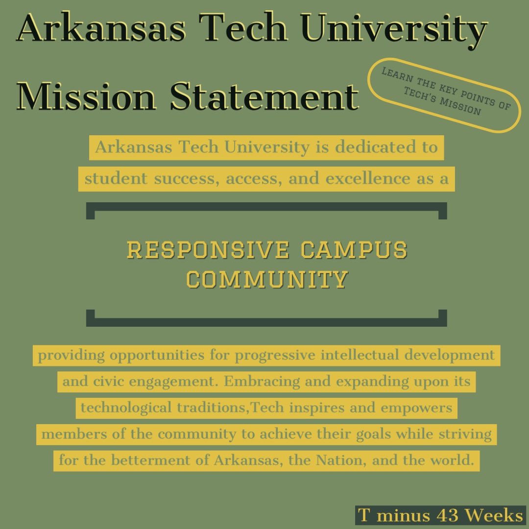ATULearns's tweet image. Results of ⁦@NSSEsurvey⁩ consistently report the Quality of Interaction on campus as a measure of ⁦@ArkansasTech⁩ ‘s quality. Of course, it is part of our mission. 

It’s week 43 of the countdown to #HLC2020.
#MissionKeyWords
#TechPride
#TechPrepared