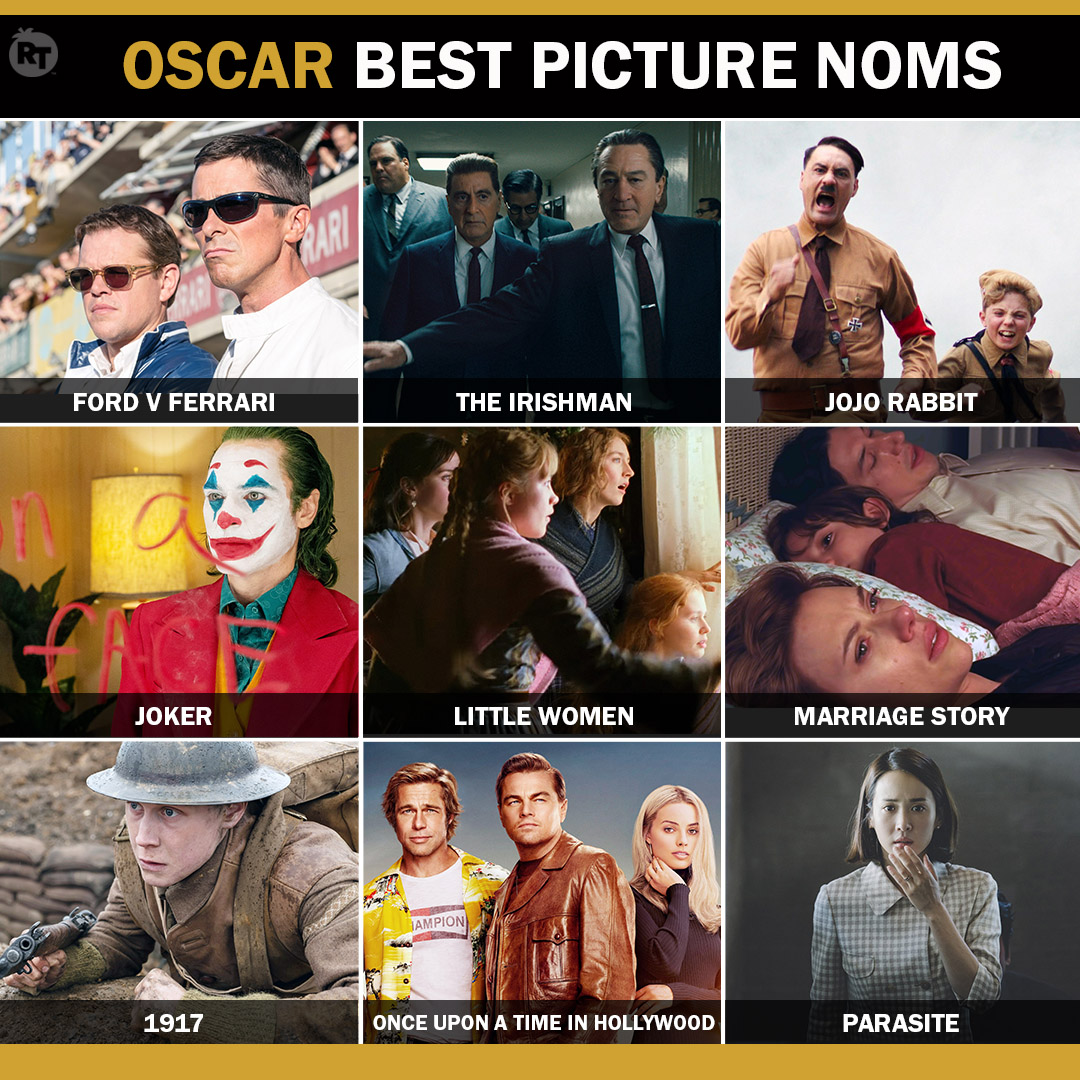 Rotten Tomatoes On Twitter Best Picture Oscarnoms By Tomatometer Fordvferrari 92 Theirishman 96 Jojorabbit 80 Joker 69 Littlewomen 95 Marriagestory 95 1917movie 90 Onceuponatimeinhollywood 85 Parasite 99 Https