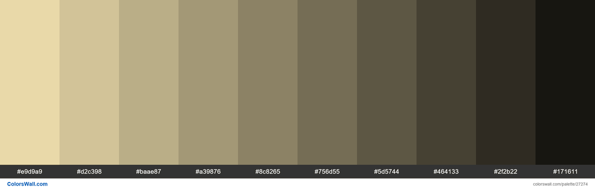 colorswall's tweet image. Shades of Sidecar color #E9D9A9 hex #e9d9a9, #d2c398, #baae87, #a39876, #8c8265, #756d55, #5d5744, #464133, #2f2b22, #171611 #colors #palette colorswall.com/palette/27274